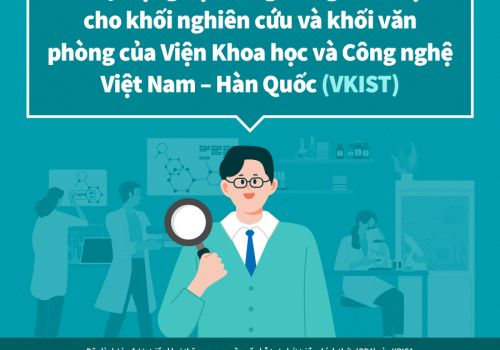 HƯNG BẢO Co,.ltd triển khai hệ thống IT tại VKIST được chủ đầu tư đánh giá cao ! 